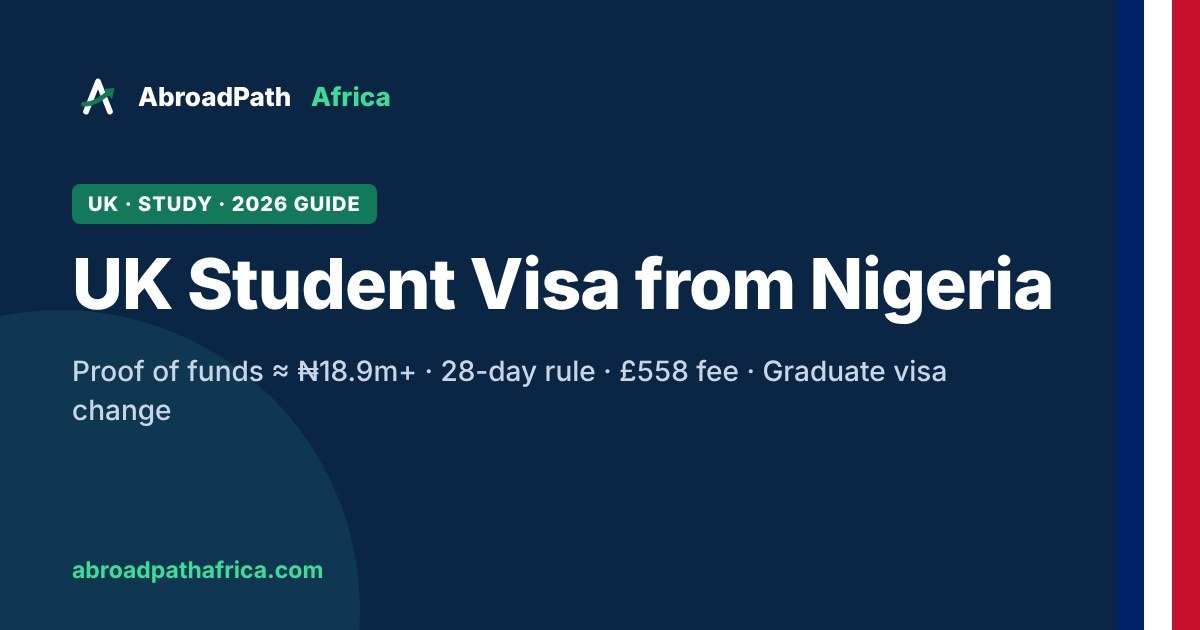 UK Student visa from Nigeria 2026 guide - proof of funds in naira, 28-day rule, visa fee and Graduate visa change